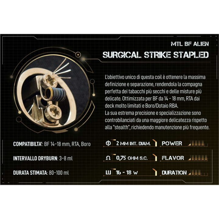 BREAKILL'S - SURGICAL STRIKE STAPLED MTL BF ALIEN
