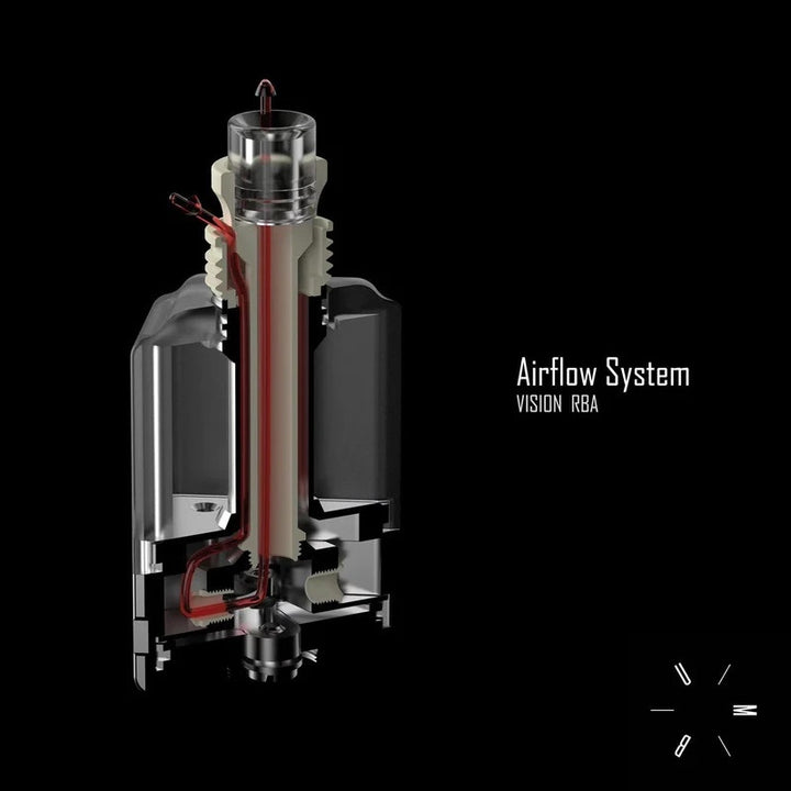 VISION 1.5 RBA