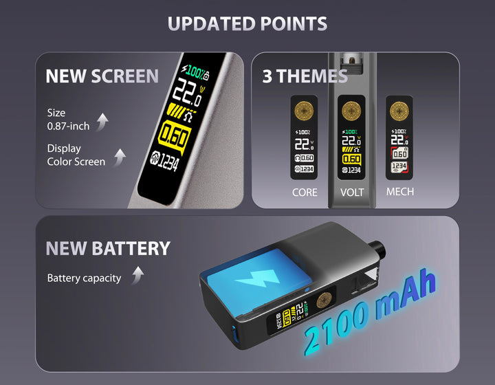 DotPod Max V1.5 Damas Limited Edition