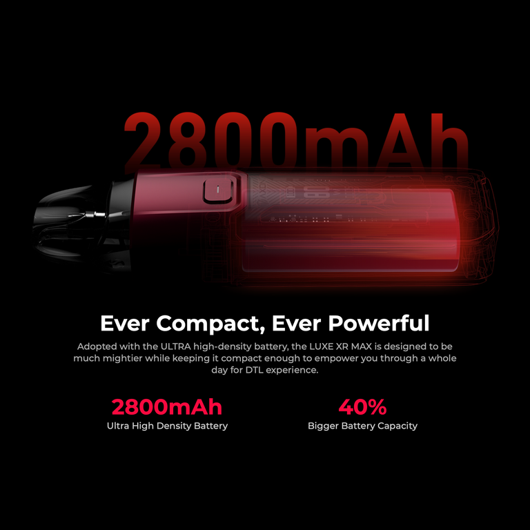 Vaporesso Luxe XR MAX